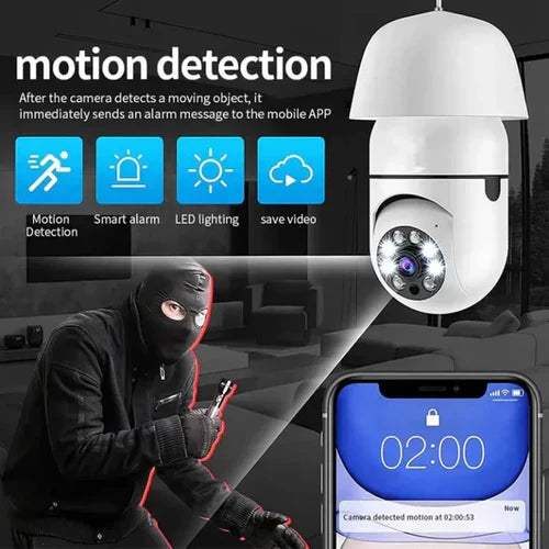 Wireless Wifi Bulb Security CCTV Camera
